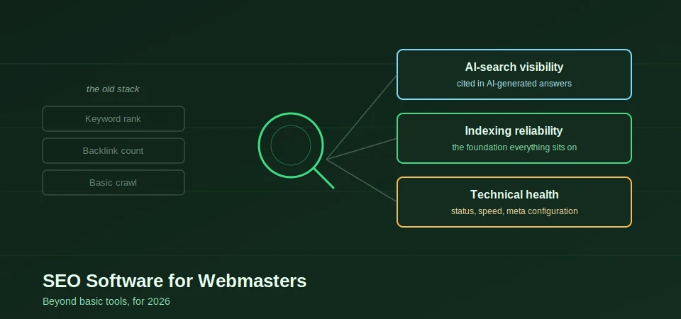 SEO Software for Webmasters: Beyond Basic Tools (2026)